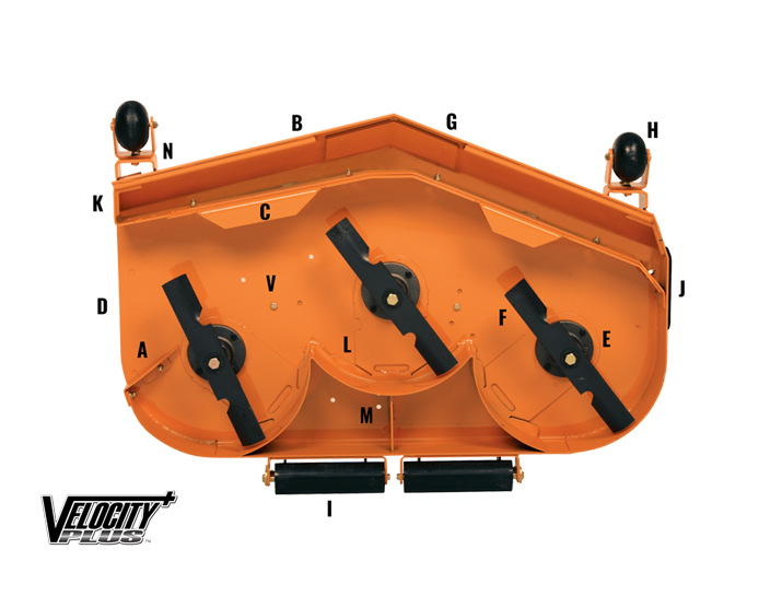 Velocity Plus Cutter Decks Product Features Scag